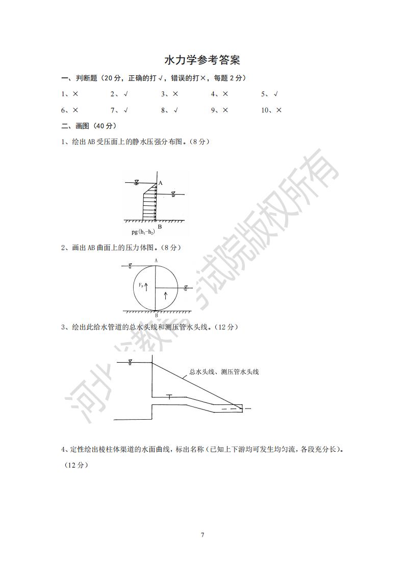 河北省专升本农业水利工程专业水力学模拟试卷参考答案